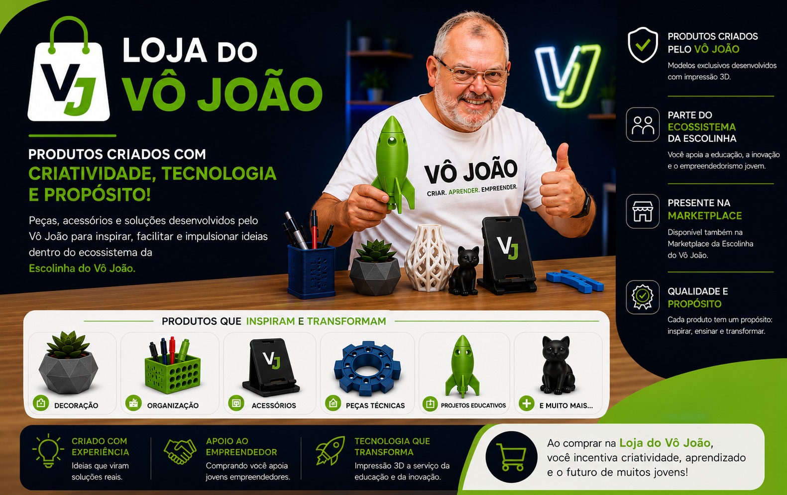 Loja do Vô João - Impressão 3D e educação empreendedora